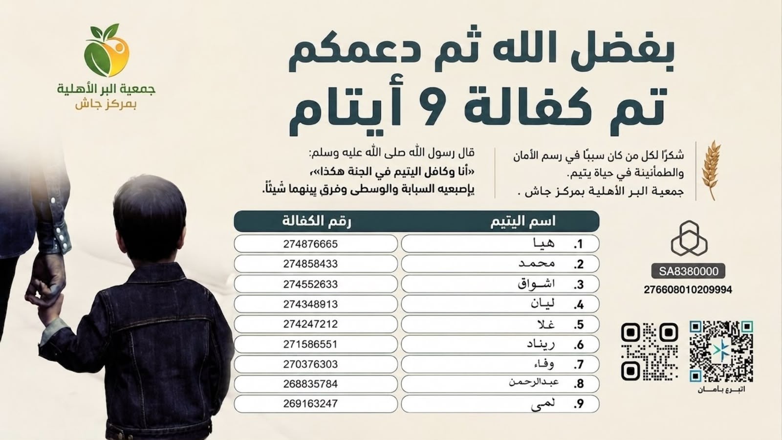 صرف كفالات الأيتام
