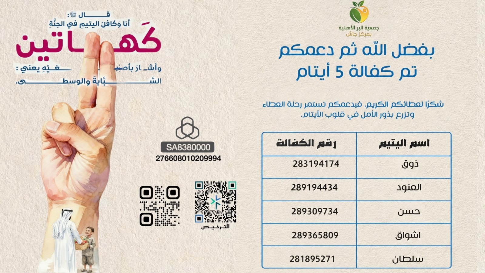 صرف كفالات الأيتام